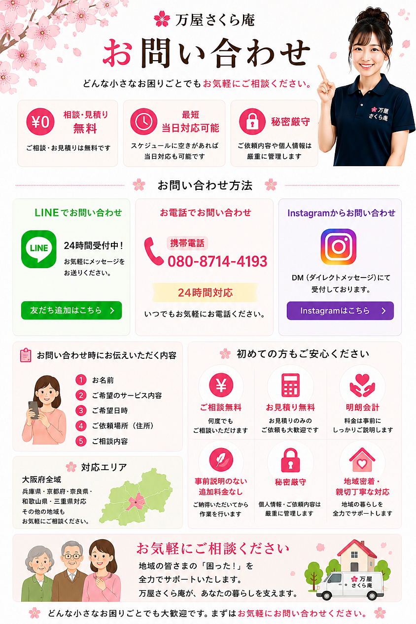 お問い合わせ