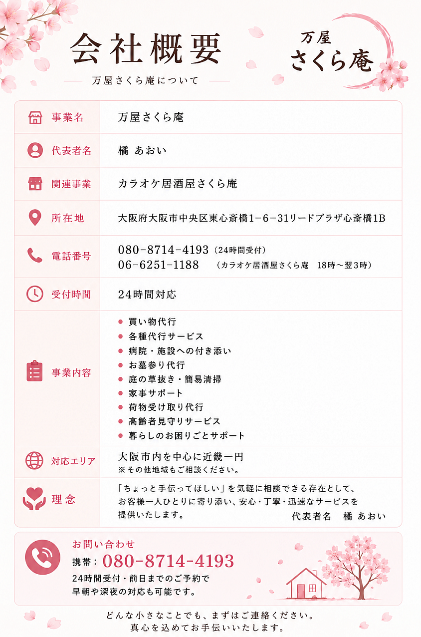 会社概要